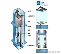 重庆哪里销售别墅电梯
