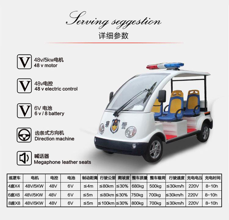 電動巡邏車圖片/電動巡邏車樣板圖 (4)