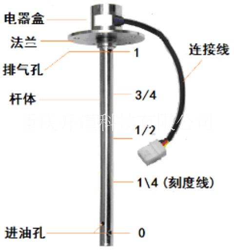 開(kāi)謹(jǐn)科技 KJ6010 G智能電容式油量傳感器