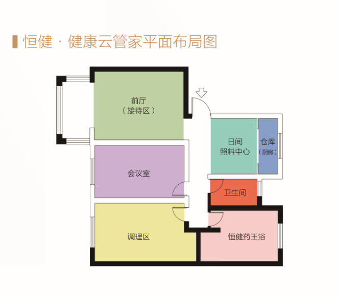 居家養(yǎng)老圖片/居家養(yǎng)老樣板圖 (2)