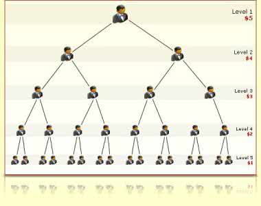 系統(tǒng)開發(fā)圖片/系統(tǒng)開發(fā)樣板圖 (1)