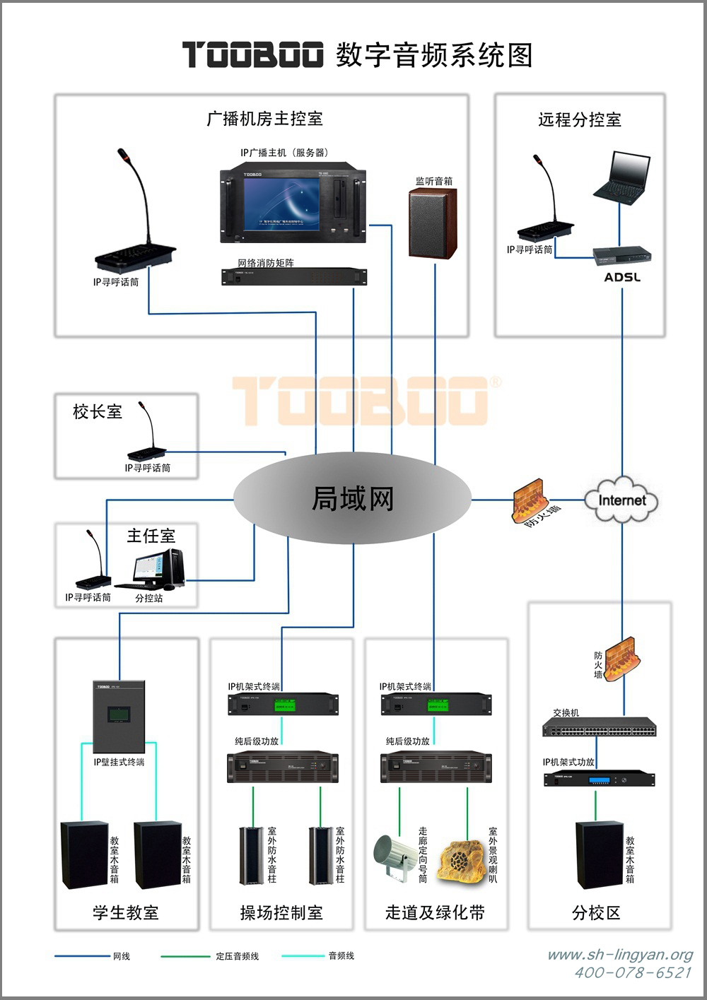 廣播系統(tǒng)主機圖片/廣播系統(tǒng)主機樣板圖 (4)