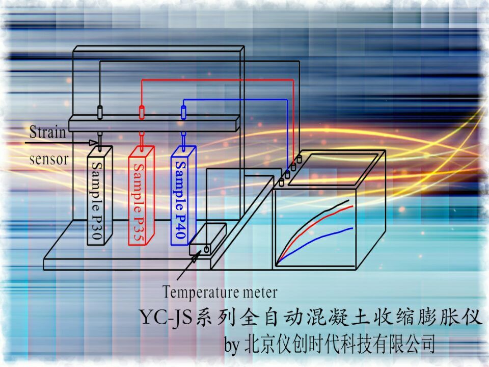 全自動(dòng)混凝土收縮膨脹儀（立式）圖片/全自動(dòng)混凝土收縮膨脹儀（立式）樣板圖 (2)