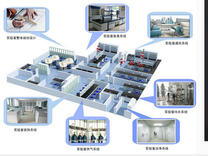 實驗室中央臺、邊臺、通風柜、資料柜、藥品柜 實驗室臺柜,通風柜