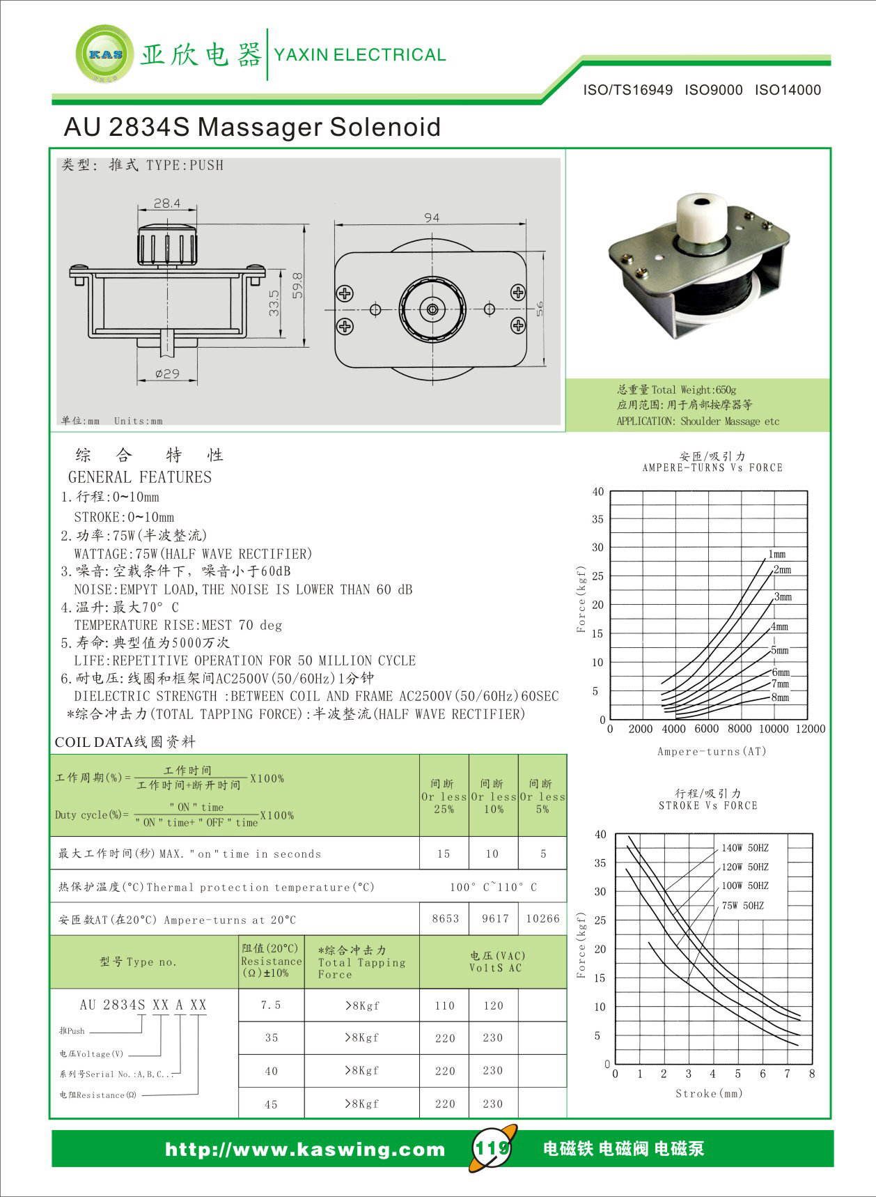 肩部按摩器圖片/肩部按摩器樣板圖 (4)