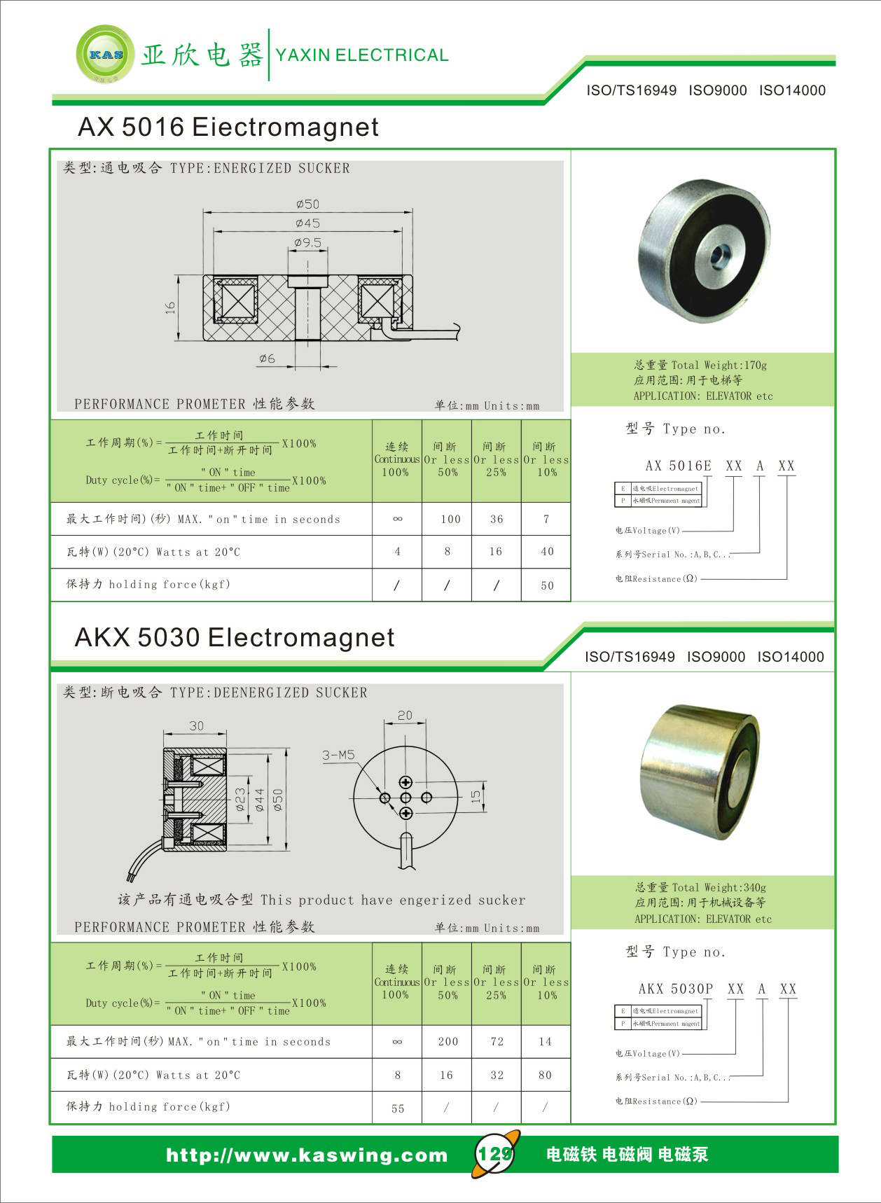吸盤式AX0815型電磁鐵圖片/吸盤式AX0815型電磁鐵樣板圖 (2)