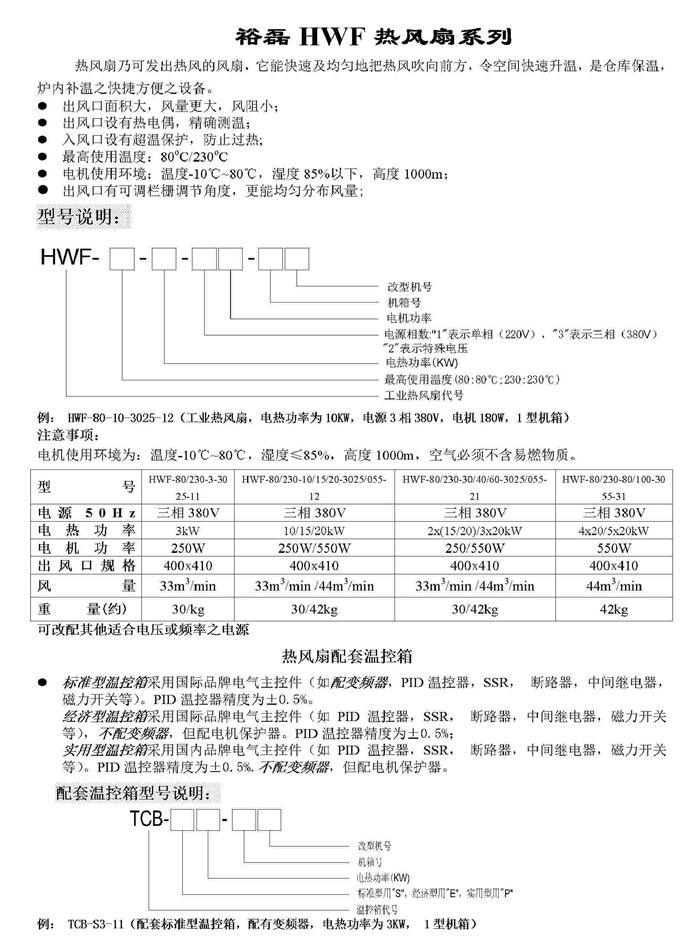 标准型热风扇 电热风扇 热风扇标准型热风扇 电热风扇 热风扇   大风量热风扇 加热扇