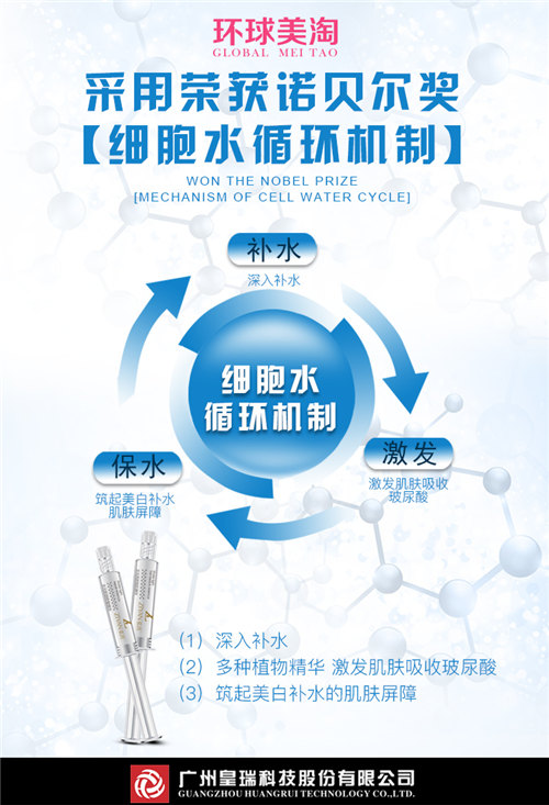 廣州美容院加盟網(wǎng),環(huán)球美淘APP圖片