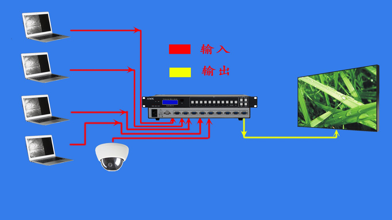 VGA切換器8進(jìn)1出圖片/VGA切換器8進(jìn)1出樣板圖 (3)
