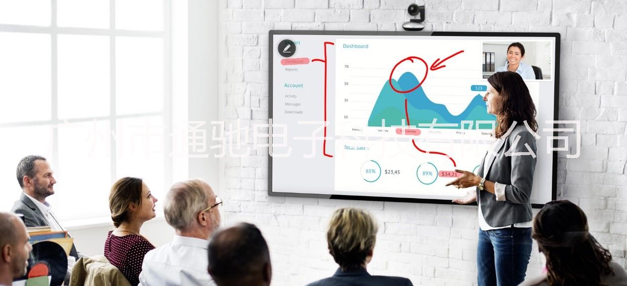 視頻會(huì)議軟件圖片/視頻會(huì)議軟件樣板圖 (2)