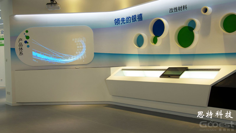 互動(dòng)投影在展館展廳中的應(yīng)用圖片