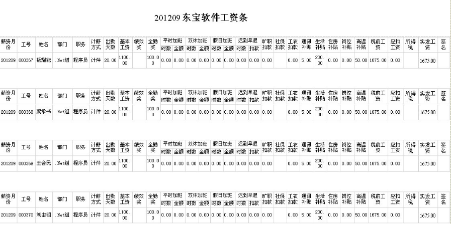 蘇州eHR人事系統(tǒng)圖片/蘇州eHR人事系統(tǒng)樣板圖 (3)