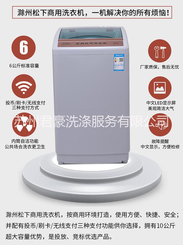 投幣刷卡圖片/投幣刷卡樣板圖 (3)