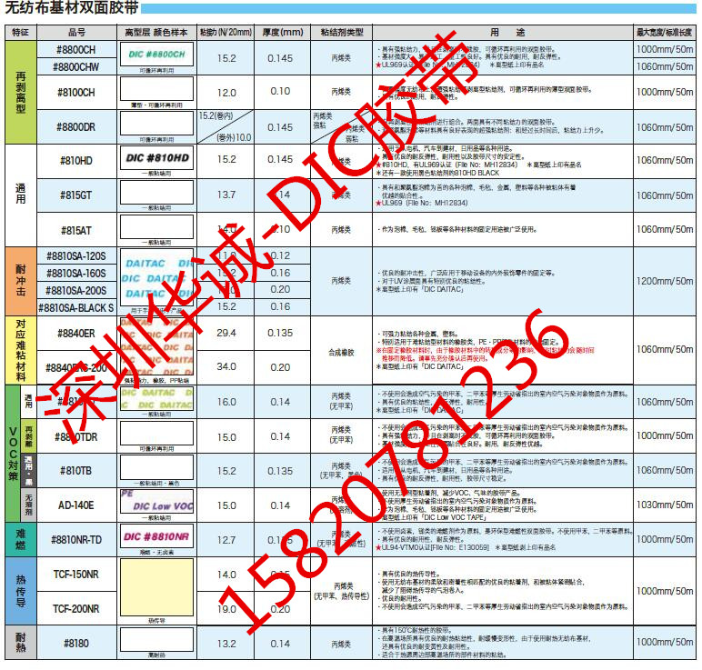 DIC 8800SD圖片/DIC 8800SD樣板圖 (2)