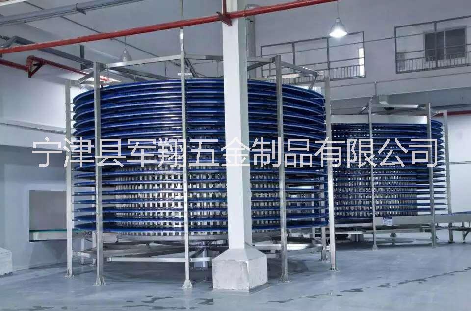 型輸送帶圖片/型輸送帶樣板圖 (3)