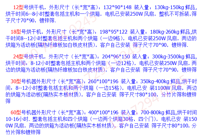藥材烘干圖片/藥材烘干樣板圖 (2)