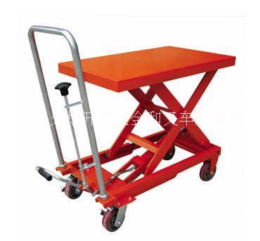 手動液壓小平臺車圖片/手動液壓小平臺車樣板圖 (3)