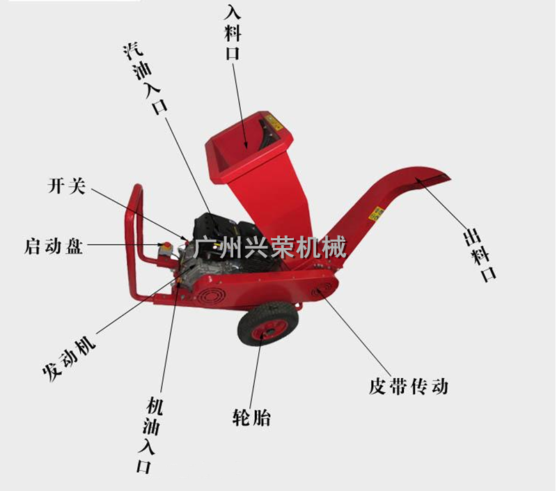 興榮樹枝粉碎機圖片