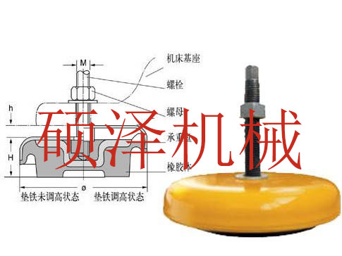 減震墊鐵圖片/減震墊鐵樣板圖 (1)