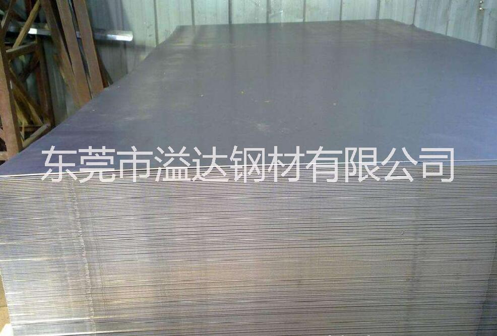 鍍鋅板圖片