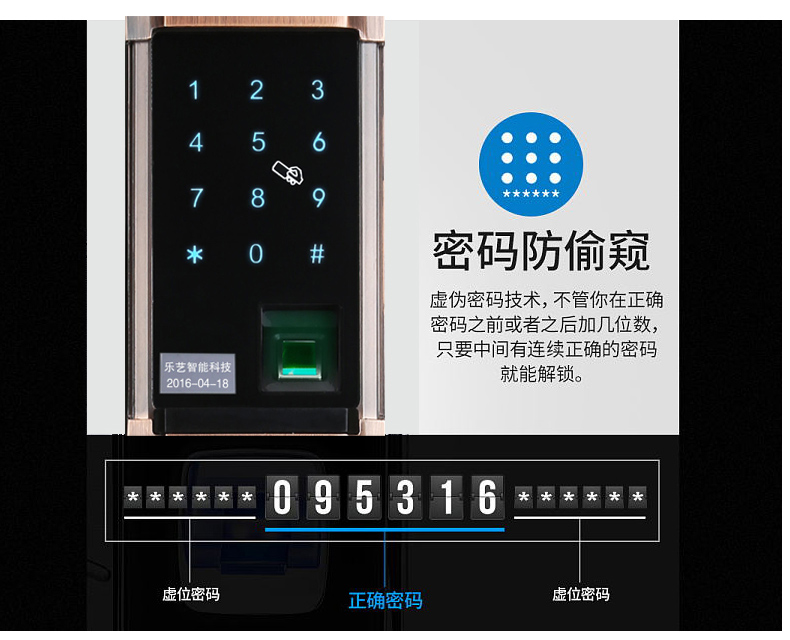 智能指紋門鎖圖片/智能指紋門鎖樣板圖 (4)