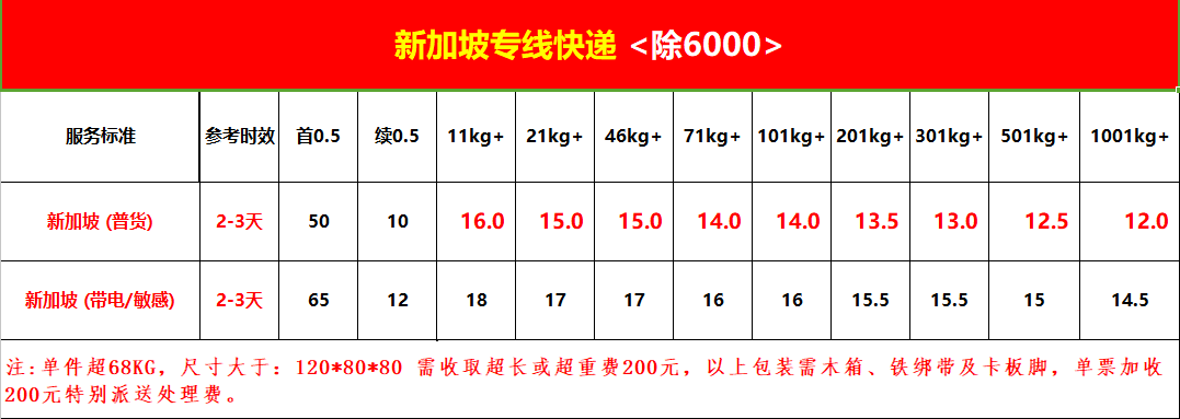 新加坡空运到门专线