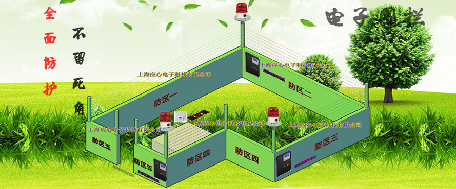 电子围栏效果图 电子围栏示意图