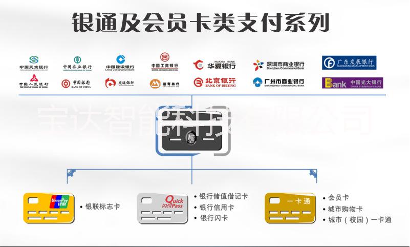 智能自動(dòng)售貨機(jī)圖片/智能自動(dòng)售貨機(jī)樣板圖 (4)