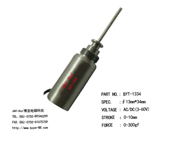 噴碼機圖片/噴碼機樣板圖 (2)