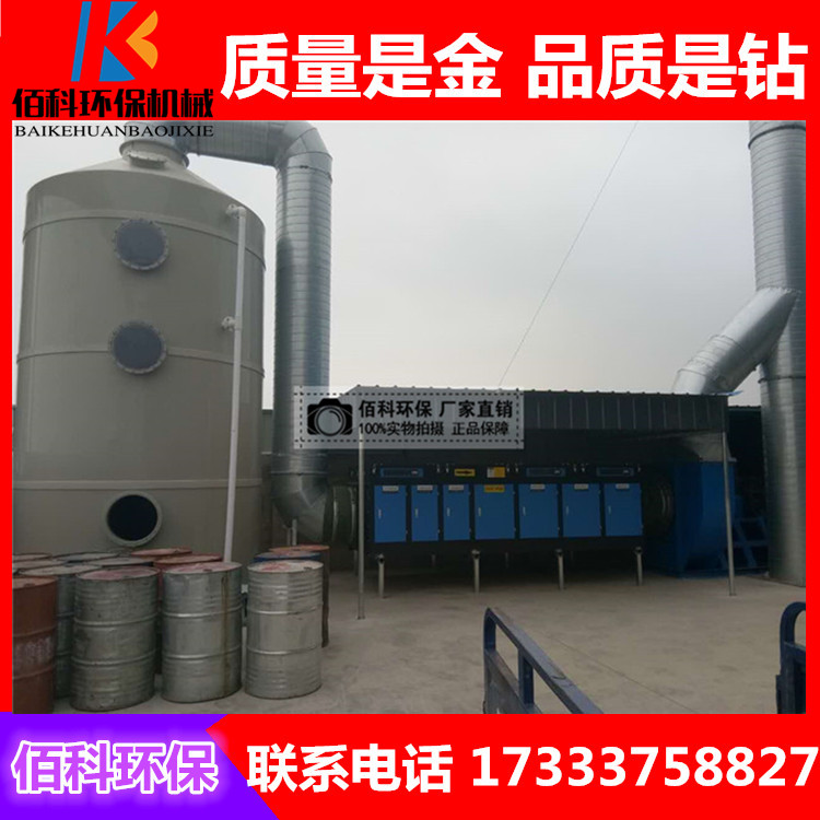 廢氣凈化器圖片/廢氣凈化器樣板圖 (1)