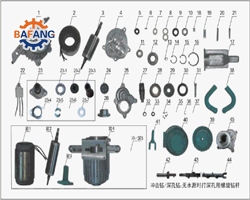巖石電鉆配件圖片
