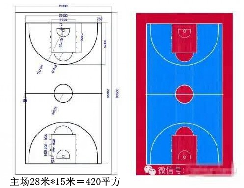 球場水泥路地面工廠劃線漆標線漆 籃球場水泥路地面工廠劃線漆標線漆