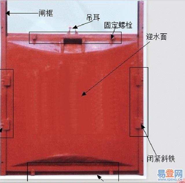 闸门 启闭机 铸铁闸门 钢制闸门 螺杆启闭机 卷扬启闭机 清污机 拦污栅 液压坝图片