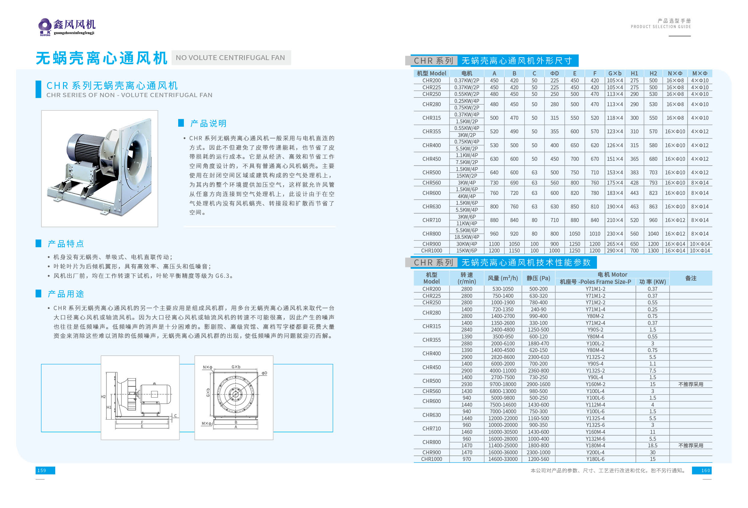 CHR系列無(wú)蝸殼離心通風(fēng)機(jī) 四川圖片/CHR系列無(wú)蝸殼離心通風(fēng)機(jī) 四川樣板圖 (2)