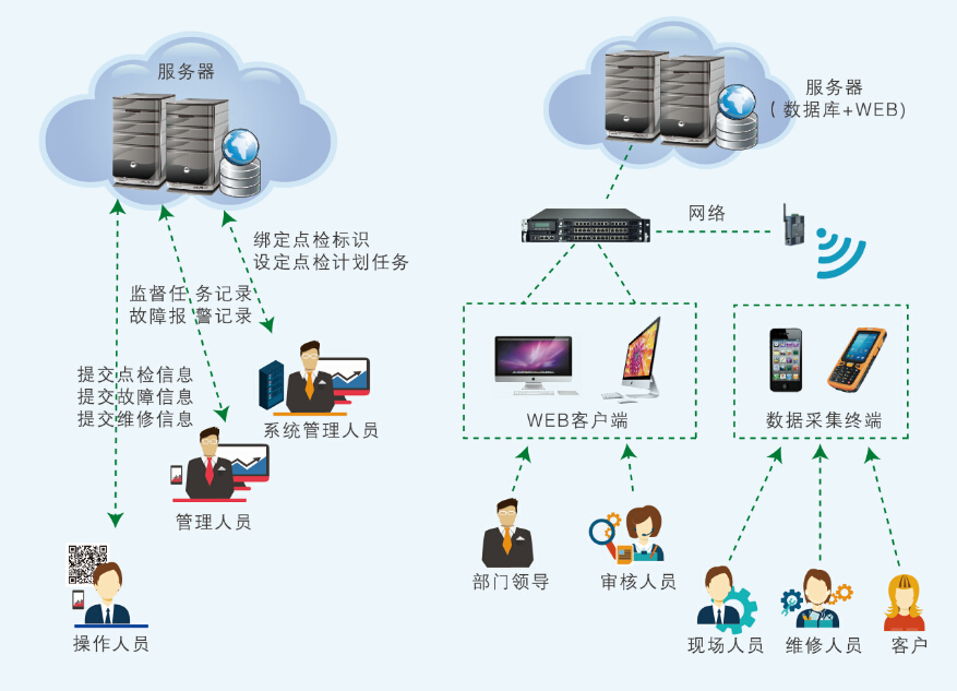 沈陽設(shè)備圖片/沈陽設(shè)備樣板圖 (1)