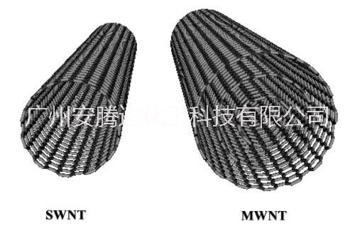 单壁碳纳米管Arc-SWCNT /ASP-100F，高结晶，透明导电膜专用 单壁/多壁碳纳米管，浆料