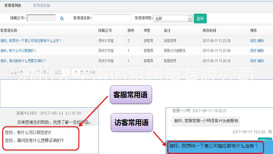 在線客服/快速響應(yīng)/客服管理系統(tǒng)/售前售后咨詢應(yīng)答軟件