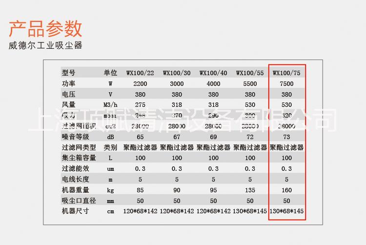 能吸鐵渣鋼釘?shù)奈鼔m器/大功率打磨圖片/能吸鐵渣鋼釘?shù)奈鼔m器/大功率打磨樣板圖 (1)
