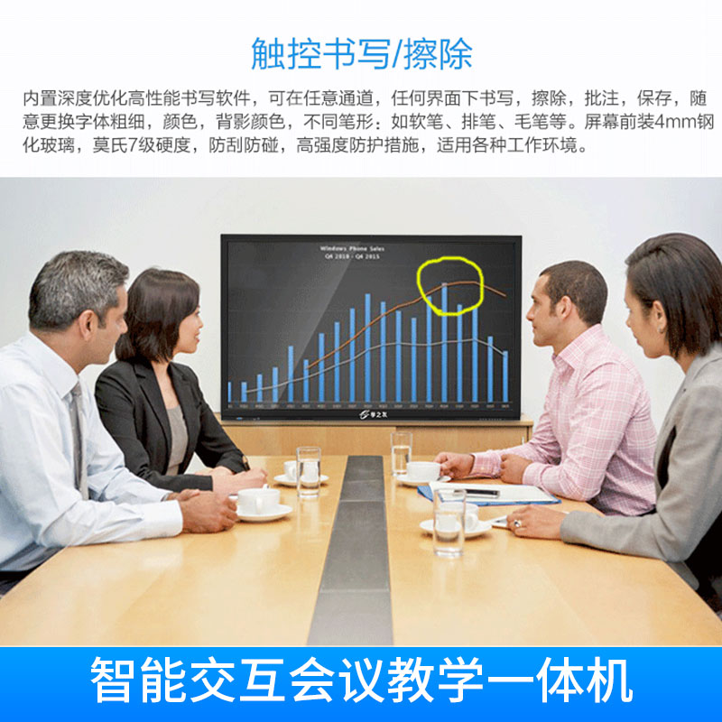 智能交互會議教學(xué)一體機圖片/智能交互會議教學(xué)一體機樣板圖 (2)
