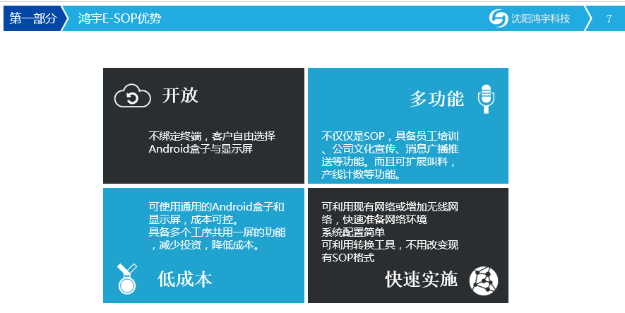 指導(dǎo)書 作業(yè)指導(dǎo)書圖片/指導(dǎo)書 作業(yè)指導(dǎo)書樣板圖 (4)