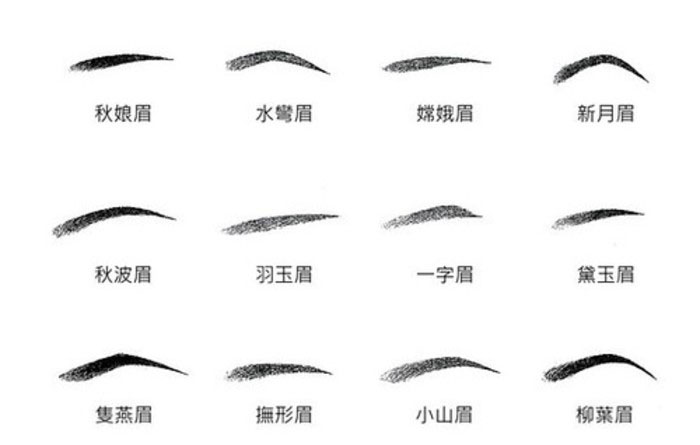 重慶*植發(fā)貴嗎？