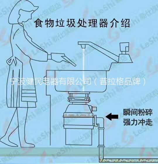 垃圾處理器圖片/垃圾處理器樣板圖 (4)