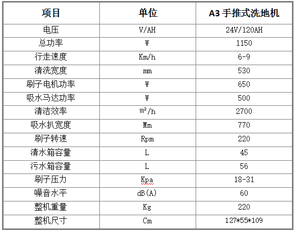 洗地機(jī)圖片/洗地機(jī)樣板圖 (3)