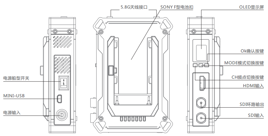 無線視頻傳輸圖片/無線視頻傳輸樣板圖 (1)