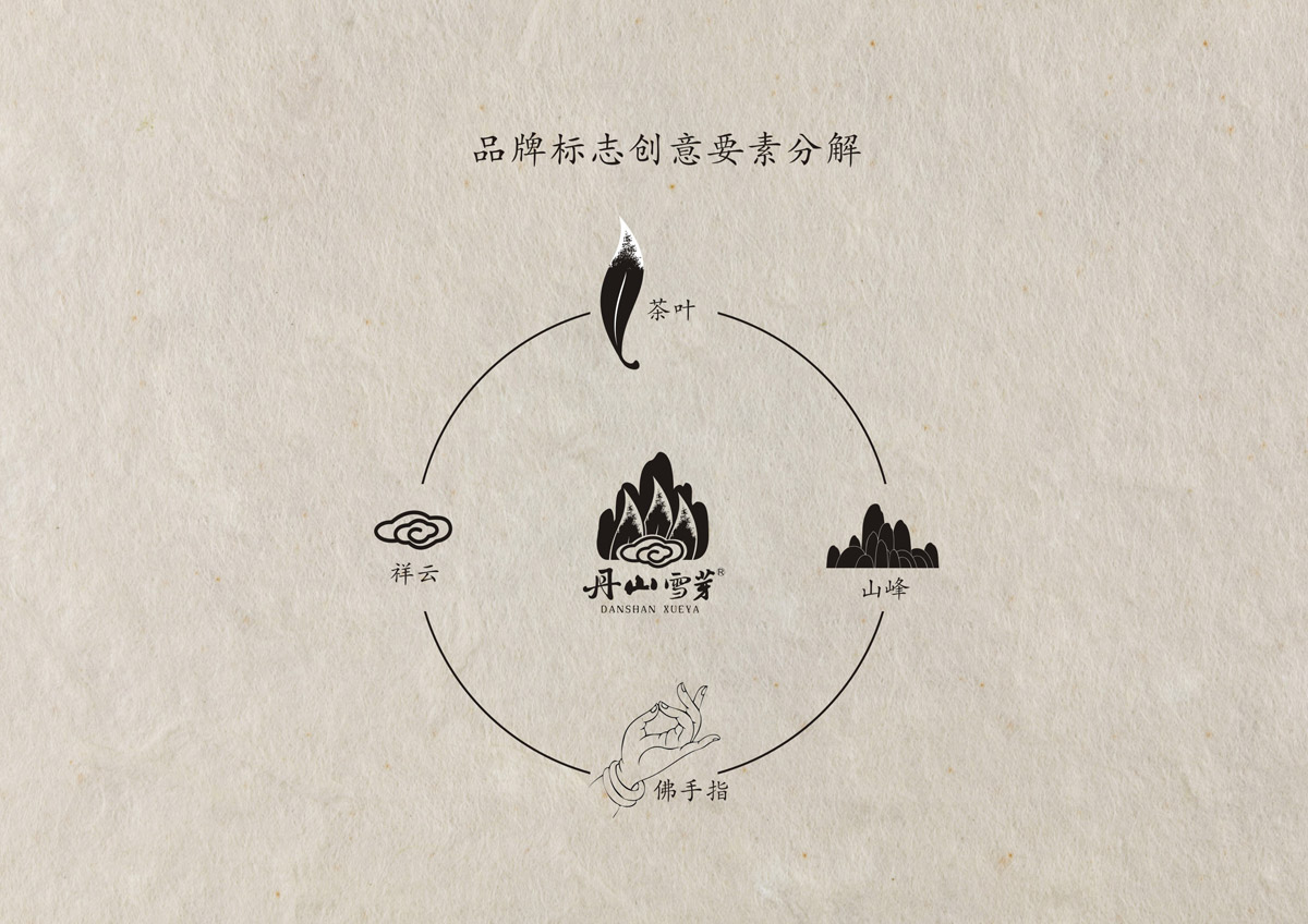 攀枝花圖片/攀枝花樣板圖 (3)