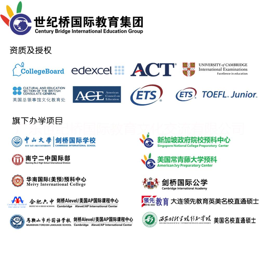 alevel課程輔導(dǎo)圖片/alevel課程輔導(dǎo)樣板圖 (3)