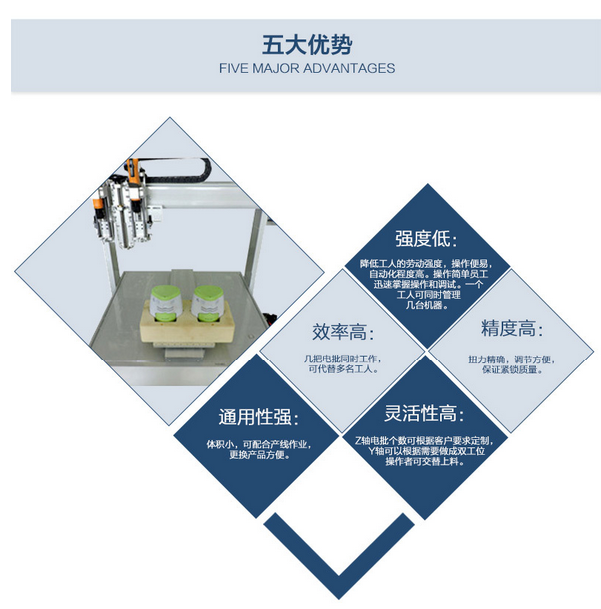 全自動鎖螺絲機(jī)圖片/全自動鎖螺絲機(jī)樣板圖 (2)