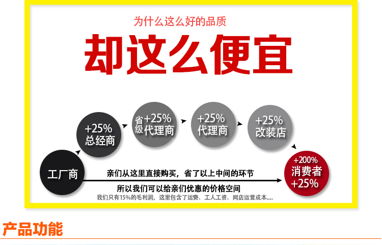 汽車cd圖片/汽車cd樣板圖 (2)