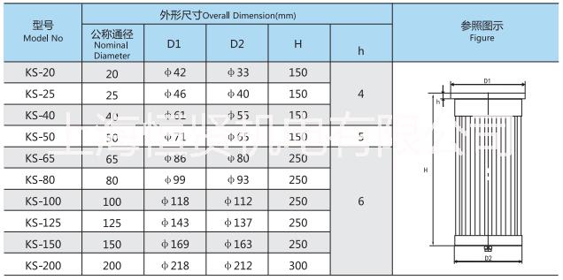 擴(kuò)散過(guò)濾器圖片/擴(kuò)散過(guò)濾器樣板圖 (2)