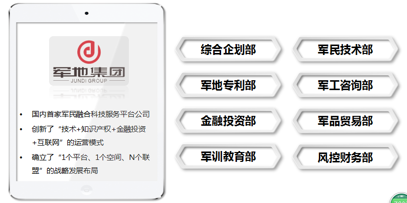 軍隊?wèi)?yīng)急物資采購圖片/軍隊?wèi)?yīng)急物資采購樣板圖 (4)